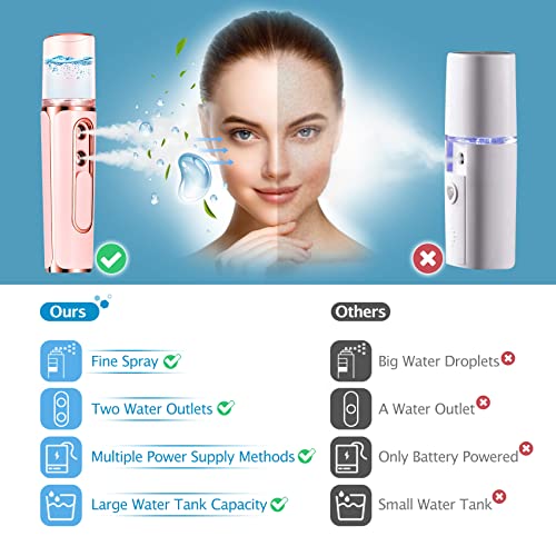 Nano Mister for Eyelash Extensions, Portable Facial Mist Sprayer with 2 Nozzles, 30ml Water Tank - USB Rechargeable Handheld Face Atomizer for Makeup and Skin Hydration - Green