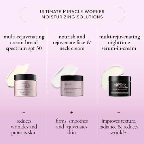 Face Moisturizer with Retinol & Peptides - 0.5 Ounce Nourishing Rejuvenating Cream - Suitable for Face & Neck - Fast Absorbing