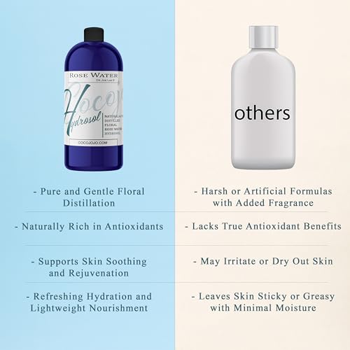 Rose Hydrosol Facial Mist - 32 oz Hydrating Toner for All Skin Types
