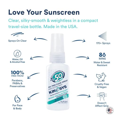 KINeSYS Fragrance Free SPF 50 Sunscreen Spray 2-Pack Travel Size