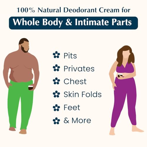 Natural Scents Travel Size Whole Body Deodorant Cream for Women & Men - 2 Oz Pack of 1