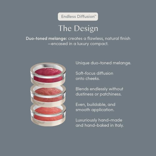 Ravie Beauty Endless Diffusion¢â Baked Blush - Long-Lasting, Buildable, Smooth & Natural Finish (Paradise, 0.25oz)