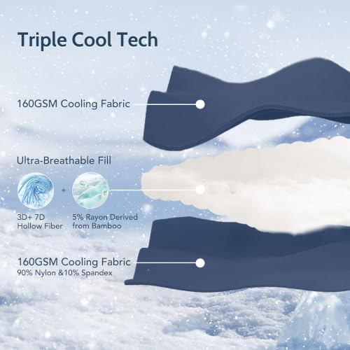 DOWNFORT Twin XL Cooling Comforter Navy Blue 68x90" with Double-Sided Cold Tech