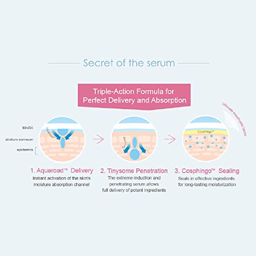 Hydrating Brightening Face Mask - Collagen Essence Sheet Mask for Dull Skin - 8 Pack