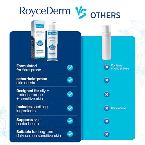 Foaming Face & Body Wash for Sensitive Skin - Seborrheic Dermatitis & Psoriasis - 8.45 Fl Oz - Face Wash