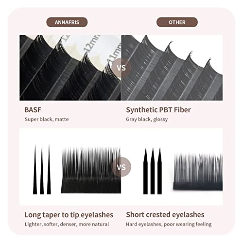 L/L+/LC/LD/LU(M) Curl Individual Eyelash Extension Natural Synthetic Mink Matte Black False Lashes Extension Faux Cils Maquillage (L Curl, 0.07 8-15mm Mix)