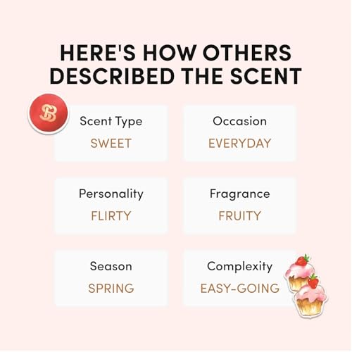 Strawberry Shortcake Eau De Parfum for Women - 0.68 Fl Oz - Fruity Scent - Pack of 1