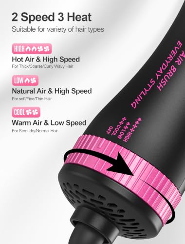 4-in-1 Travel Hair Dryer Brush for Short to Medium Hair - Black & Pink
