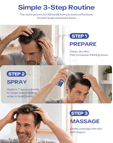 Minoxidil 5% Hair Growth Solution with Spray Nozzle for Men and Women - Thinning Hair & Beard Treatment, 2-Month Supply