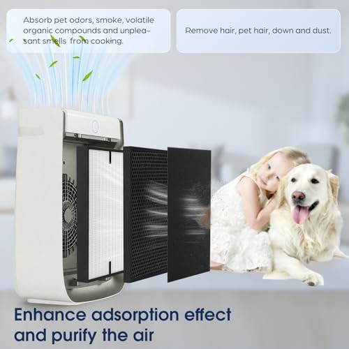 Air Purifier Replacement Filters 14 Pack for Air Doctor 3000 Series