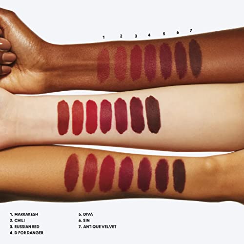 MAC Matte Lipstick 0.1 oz - Vibrant, Long-Lasting Lip Color for Women