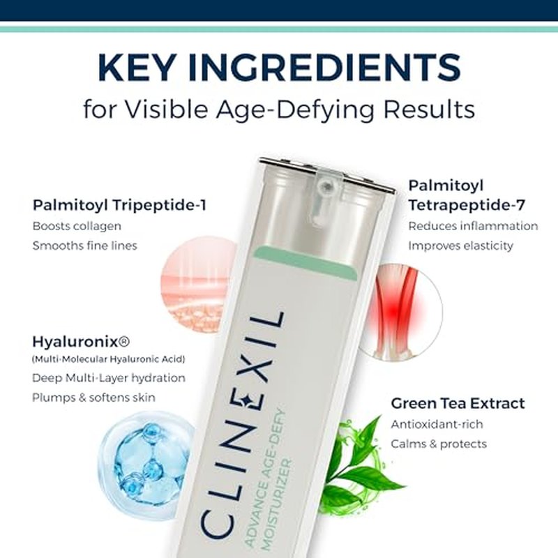 Advanced Age-Defy Moisturizer - 1.7 FL OZ | Stem Cell Serum for Face with Multi-Molecular Hyaluronic Acid, Dual Peptides & Collagen for Multi Layer Hydration, Anti-Aging, & Wrinkle Reduction.