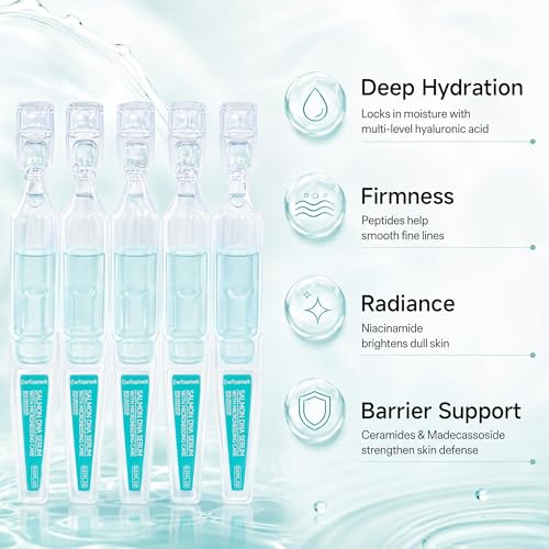 Blue Stem Cell & Salmon DNA PDRN Serum for Microneedling - Anti-Aging Face Treatment