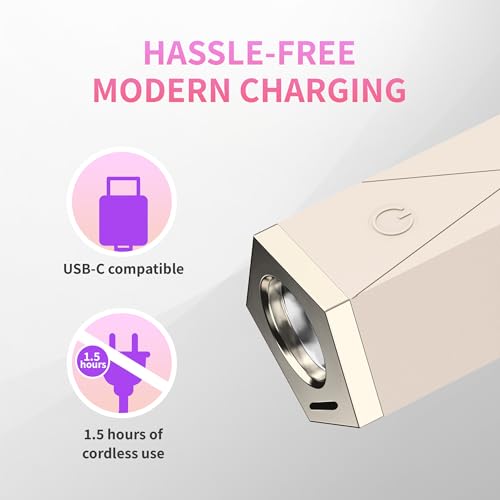 iGel Beauty PRO-X Mini LED Nail Lamp - Portable Rechargeable UV Curing Light
