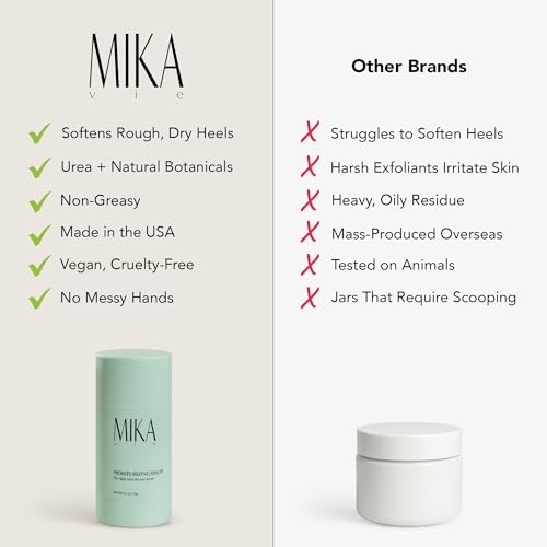 Urea Foot Balm Stick for Cracked Heel Treatment - 2.5oz Cracked Heel Balm Stick & Foot Moisturizer for Dry Cracked Feet - Softens & Exfoliates Skin - Paraben & Phthalate Free