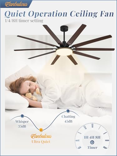 72 Inch Ceiling Fan with Lights and Remote Control - Black, Large Space, 32W LED