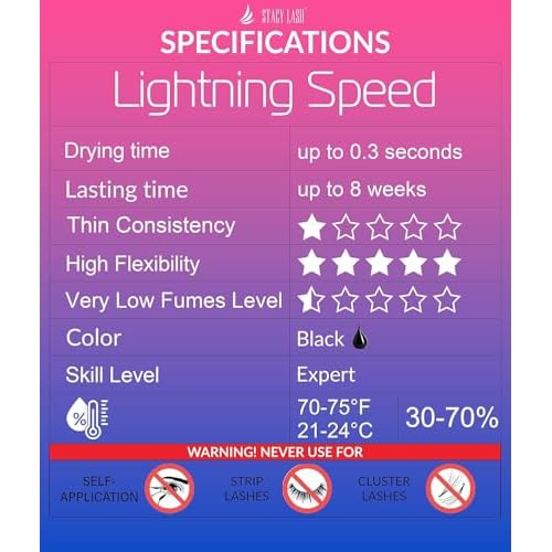 STACY LASH Lightning Speed Eyelash Extension Glue 5ml /0.17 fl.oz / 0.3 Sec Dry/Retention ? 6-8 Weeks/Extra Strong Black Adhesive/Lash Tech Supplies