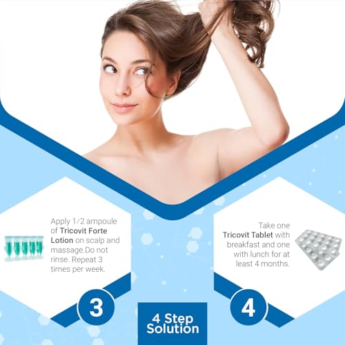 Tricovit Hair Growth Shampoo for Men & Women - Scalp Regrowth & Hair Thickening (8.4 oz)