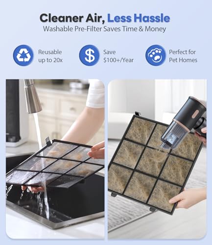 FreAire Air Purifier HAP607 White – Large Room up to 2600 ft², Washable Filter, Turbo Mode