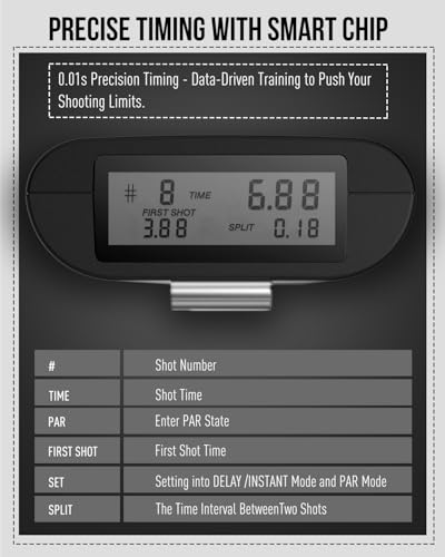 Professional Shot Timer for Shooting Competition - 0.01s Precision, Loud Buzzer & 4 Modes