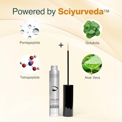 Nourish Mantra Eyelash Growth Serum | Eyelash Enhancing Serum for Longer, Thicker, and Fuller Lashes | Infused with Tetrapeptide, Pentapeptide, Gotu Kola, and Aloe Vera | Suits All Skin Types | 3 ml