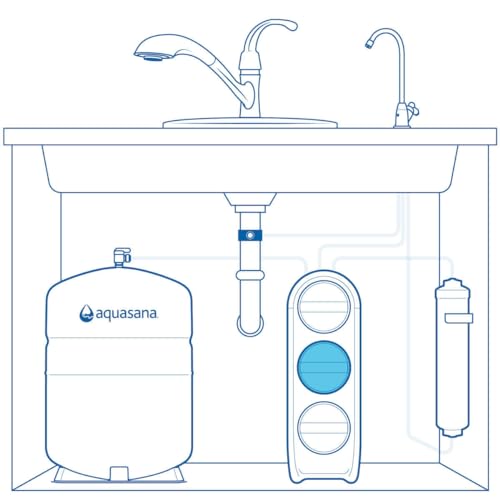 Aquasana SmartFlow Stage 2 Reverse Osmosis Membrane Replacement - 1 Year