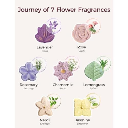 Momcozy Shower Steamers 14 Pack-7 Unique Shapes & Floral Scents, Long Lasting Fragrance, Gentle Formula, Perfect Travel & Gift Idea for Home Spa Relaxation