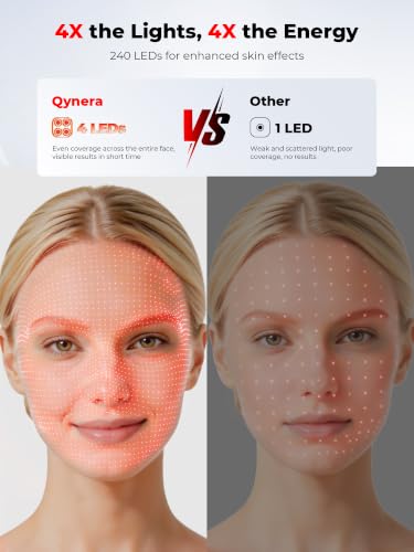 Red Light Therapy Mask for Face - 850nm NIR, 630nm Red & Blue Light - Purple Variation