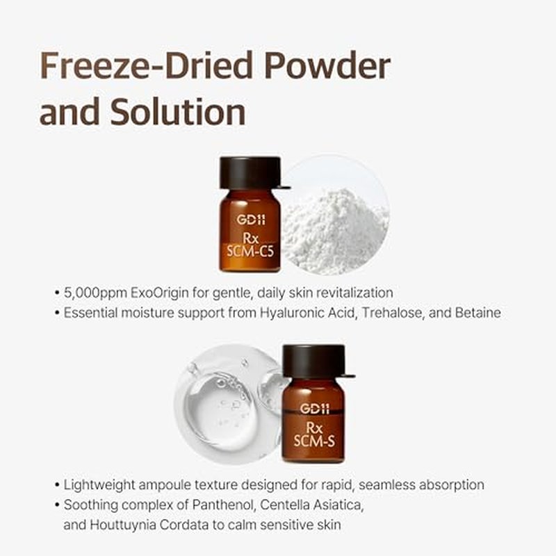 GD11 Rx SCM Program | Soothing & Hydrating Recovery Face Serum with Stem Cell Exosomes, CICA & Panthenol | Refreshing Daily Exosome Treatment | Gentle K-Beauty Ampoule for Sensitive Skin, 1 Pair