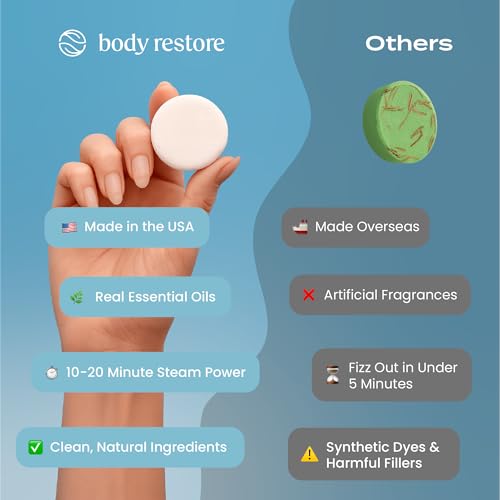 Body Restore Shower Steamers Aromatherapy 30 Pack - Christmas Stocking Stuffers for Men, Birthday Gifts for Women, White Elephant, Relaxation, Self Care - Collector¡¯s Box