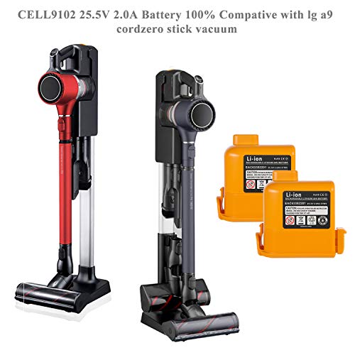 2 Pack 25.5V 3000mAh Lithium-Ion Battery for LG A9 Cordzero Stick Vacuum