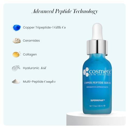 Cosmetic Skin Solutions Copper Peptide Serum 2 Fl Oz – GHK-Cu Anti-Aging with Hyaluronic, Ceramides & Peptides