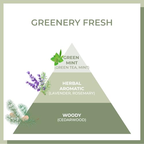 Korean Green Tea Hair Mask - Deep Nourishing Treatment for Hair Growth & Moisture - Renewal