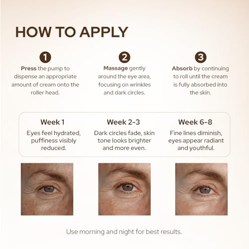 Youth Caffeine Eye Cream for Dark Circles & Wrinkles - Brightening & Anti-Aging