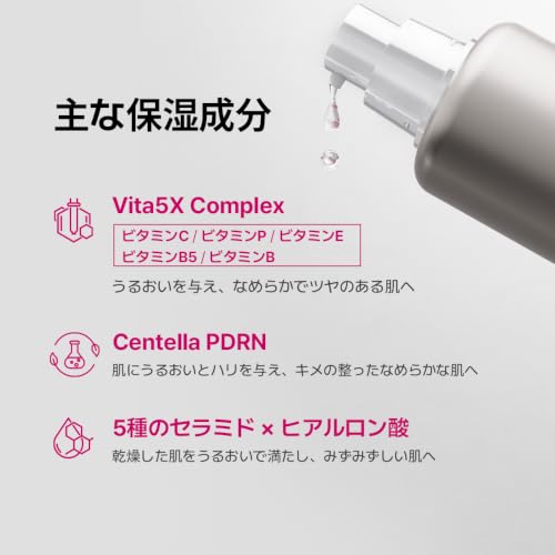 Hydrating Face Serum with Multi-Vitamin Complex & Centella for Pores & Firmness