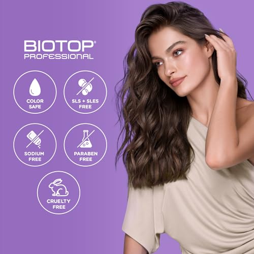 Biotop Professional 19 Pro Silver Purple Shampoo 8.45 oz - Neutralize Brassy Tones for Blonde & Bleached Hair