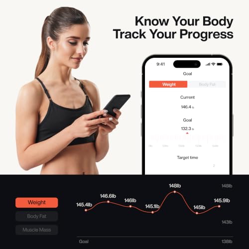 Digital Body Fat Scale with WiFi - Full Body Composition Analyzer, 8 Electrodes, 400 lb Capacity