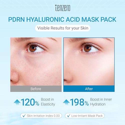 JMsolution Bio Multi-Hyaluronic Waterfull Mask ? Deep Hydration Hydrogel Sheet Mask for Dry & Dehydrated Skin ? 5-Layer Hyaluronic Acid ? Overnight Treatment (4 Sheets)