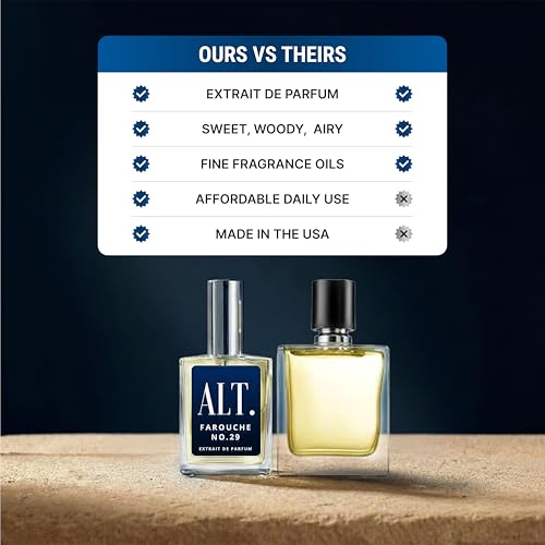 ALT. FRAGRANCES Farouche No. 29 Extrait de Parfum 3.33 fl oz Long Lasting Bold Citrus Vanilla Men’s Cologne