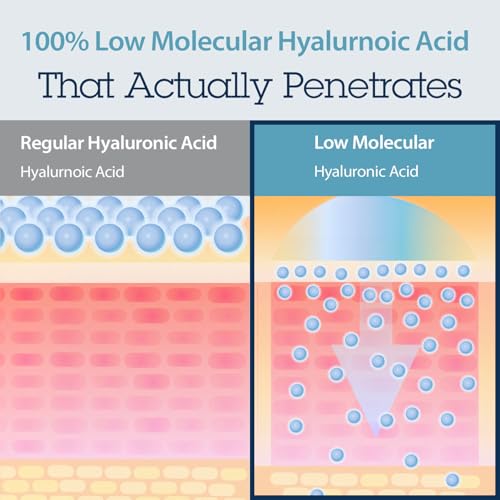 Hydrating Face Serum with Hyaluronic Acid, Peptides & Panthenol - Deep Moisture