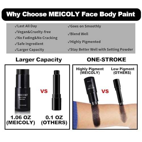 MEICOLY Clown White Face Body Paint Stick(1.06 Oz),Foundation Cream Makeup,Face Paint for Halloween Joker Zombie Vampire Skeleton Skull Special Effects Mime Makeup,White Eye Black Stick for Sports