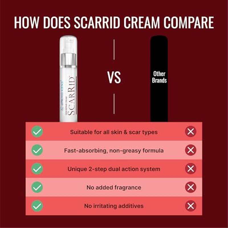 Approved Science Scarrid - 1 Cream - 1 Fl. Oz Per Bottle - Vegan