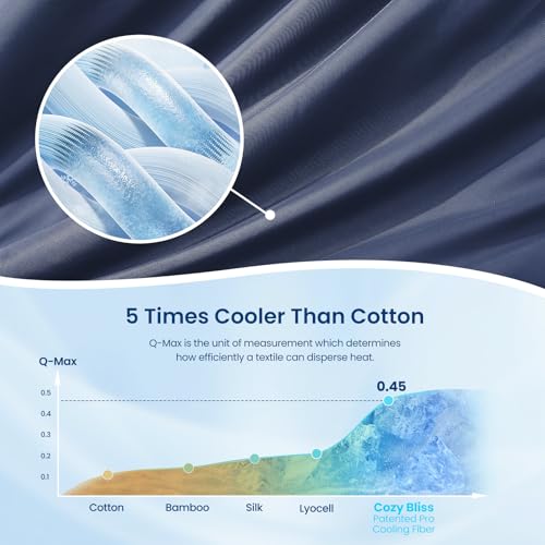 Queen Size Cooling Comforter - Reversible Lightweight Summer Blanket for Hot Sleepers - Dark Blue 90x90