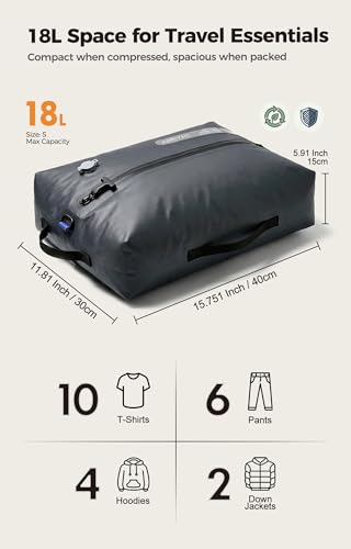 IKYWT Black 18L Vacuum Seal Bags with Pump 3-Pack Travel Compression Cubes