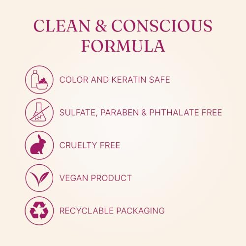 Scalp Exfoliating Shampoo with Mint - Gentle Buildup Removal & Moisturization, 5.7 fl oz