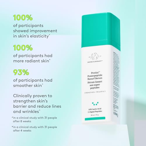 Lactic Acid Serum with Peptides - Exfoliating Face & Skin Care, 30ml