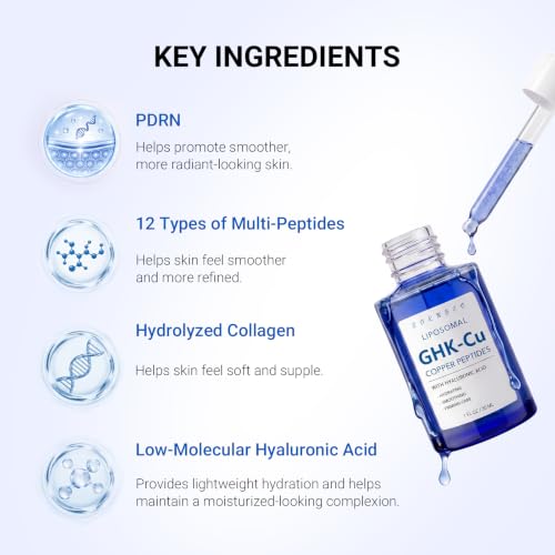 Copper Peptides Face Serum with Liposomal Hyaluronic Acid - 2 Pack, 1 Fl Oz