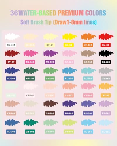 36 Colors Nail Art Pen Set - Quick-Drying & Precise Acrylic Paint for DIY & Salon Nail Design Variation of THIS listing