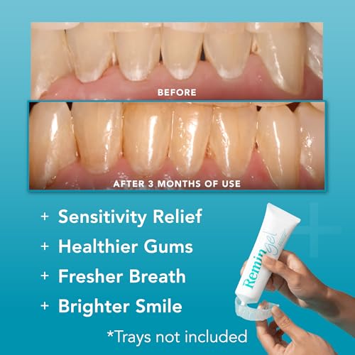 Hydroxyapatite Tooth Remineralization Gel - Strengthen Enamel & Reduce Sensitivity, Fluoride-Free