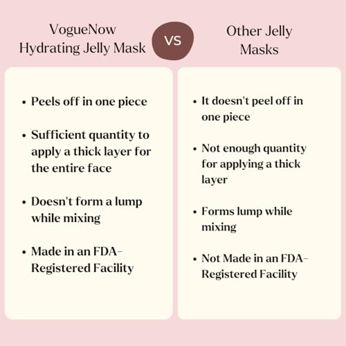 Pilgrim Korean Rice Water Hydra Glow Moisturizer | Lightweight Gel Cream with 5 Hyaluronic Acids & 3% Niacinamide | 3.52 Oz (100g)